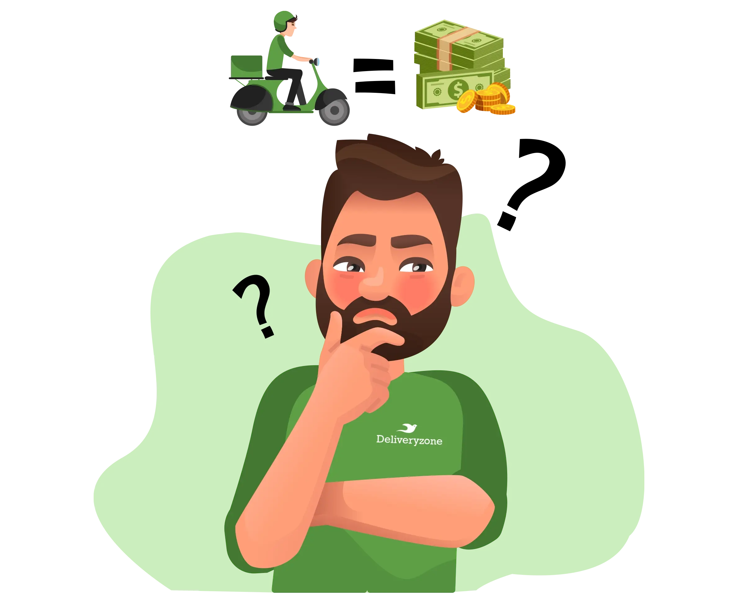 How Much Can I Earn?